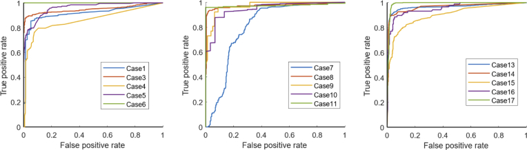 Fig. 6.