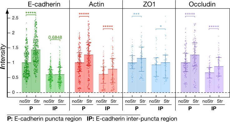 FIG. 7.