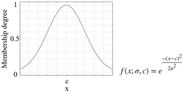 graphic file with name sensors-25-05271-i001.jpg