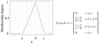 graphic file with name sensors-25-05271-i003.jpg