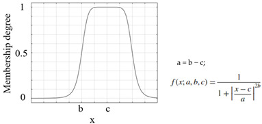 graphic file with name sensors-25-05271-i002.jpg