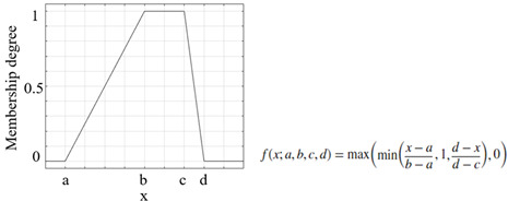 graphic file with name sensors-25-05271-i004.jpg