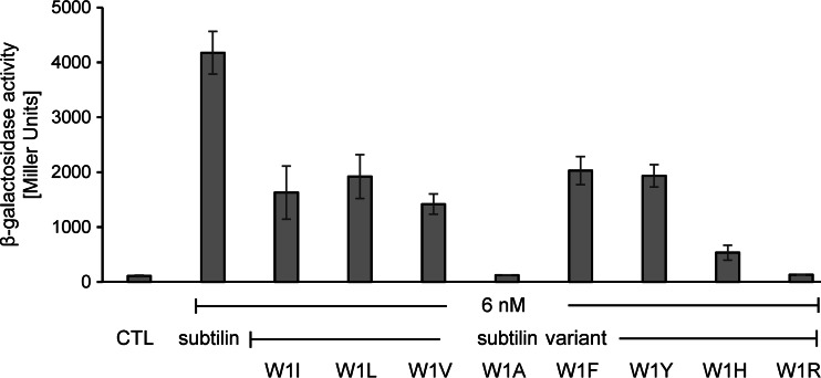 FIG 4