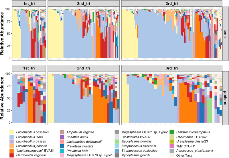 Extended Data Figure 1 |