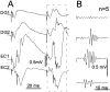 Fig. 10.