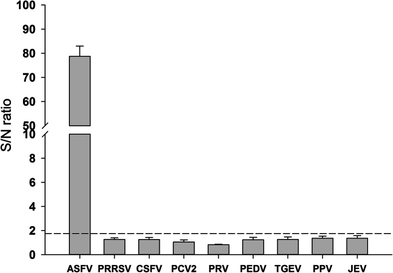 Fig. 4