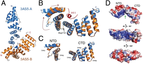 Fig. 4.