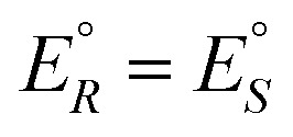 2.
