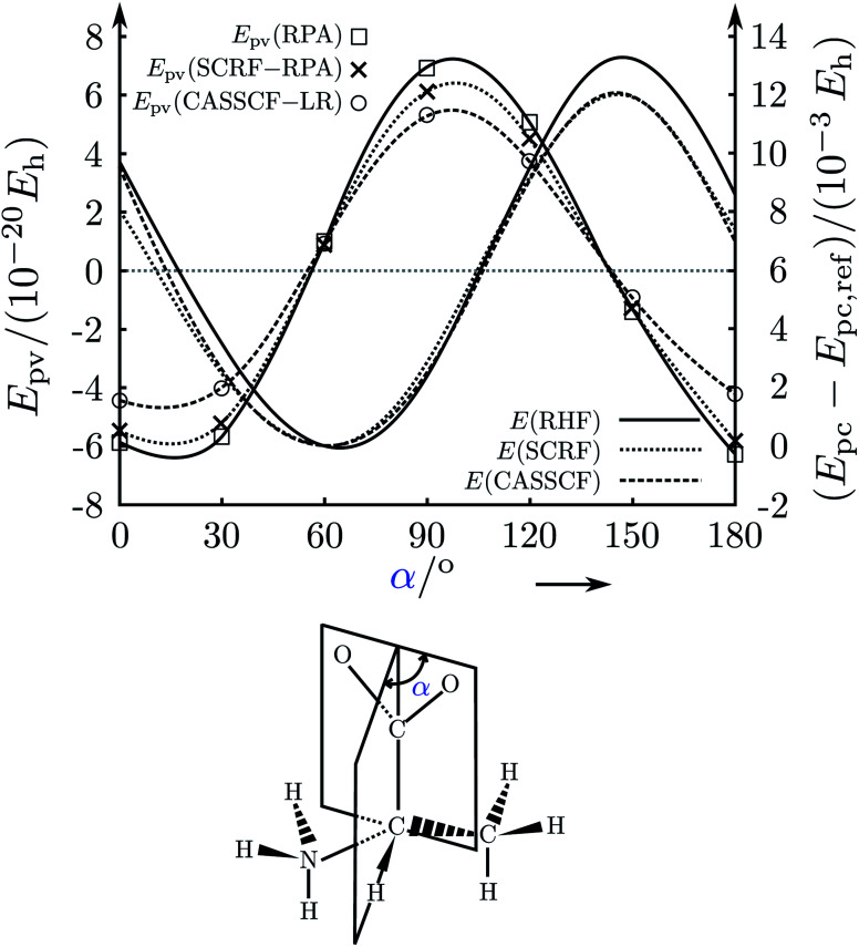 Fig. 21