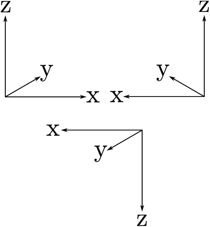 Fig. 15