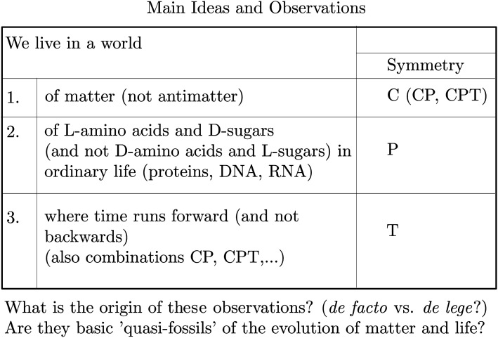 Fig. 35