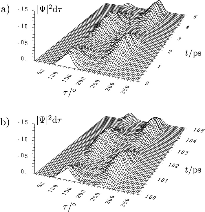 Fig. 12
