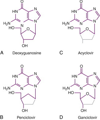 FIGURE 7-1