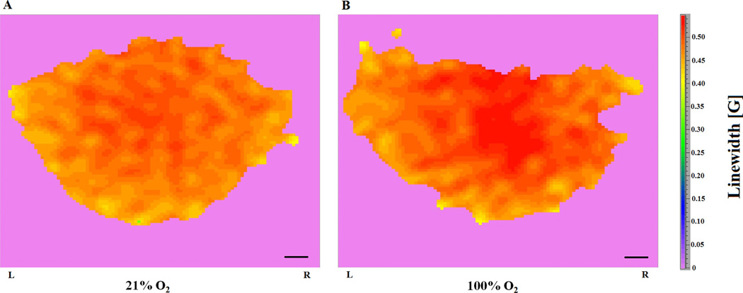 Fig. 7