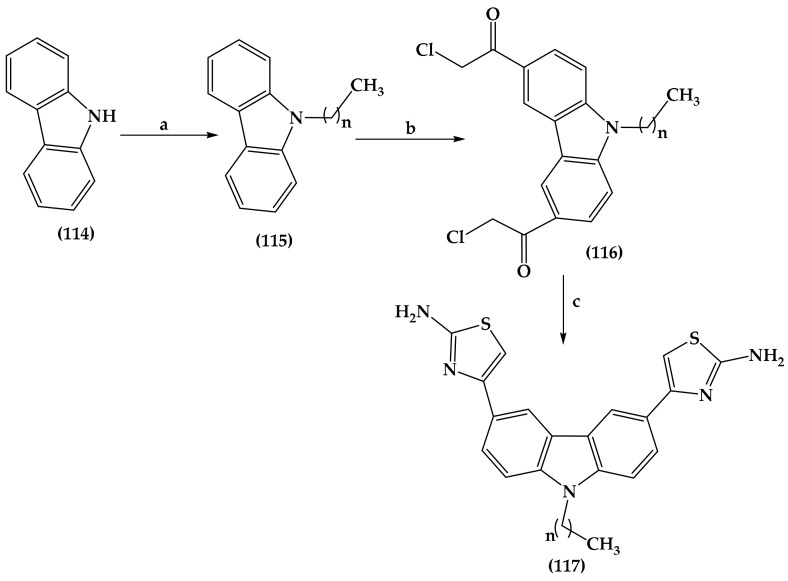 Scheme 8