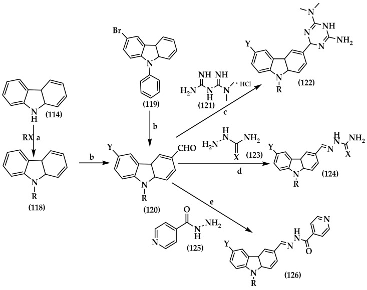 Scheme 9