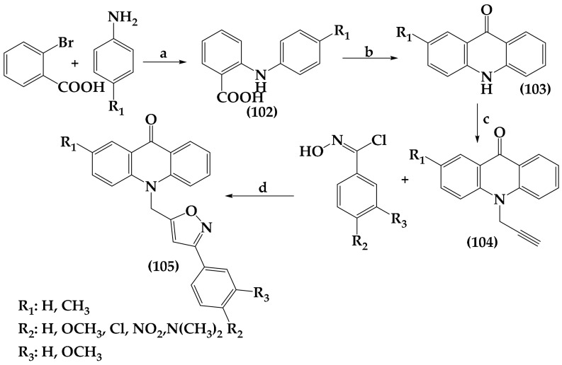 Scheme 6