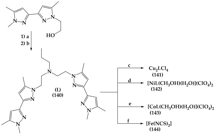 Scheme 12