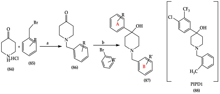 Scheme 3