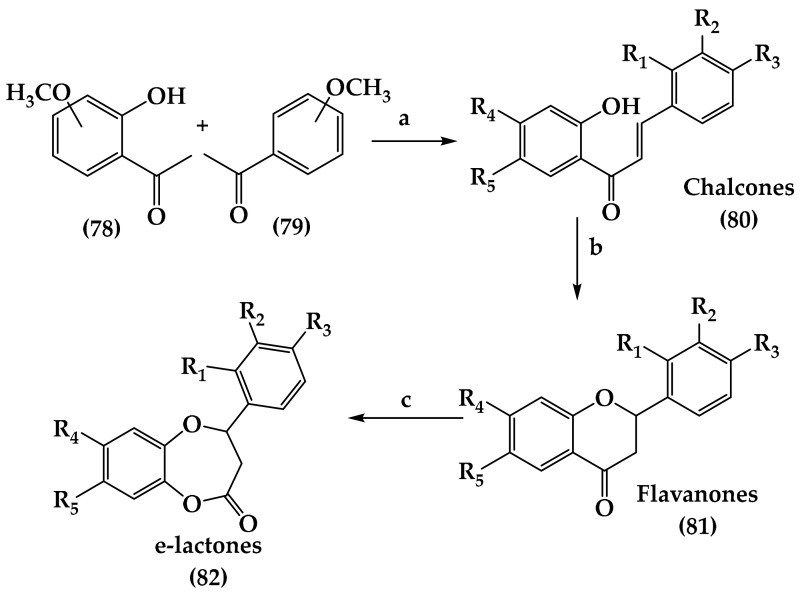 Scheme 2