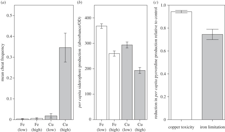 Figure 1.