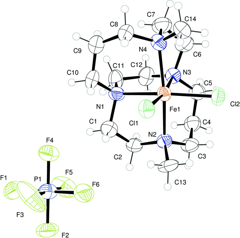 Figure 1