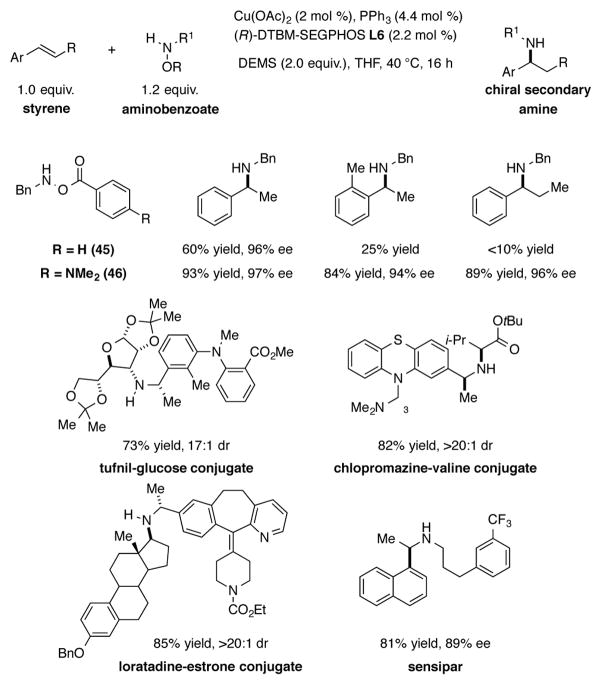 Scheme 16