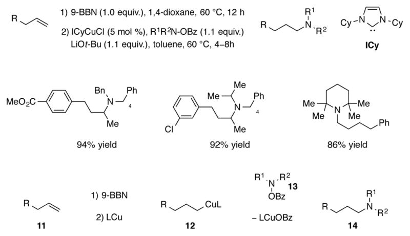 Scheme 4