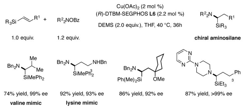 Scheme 11