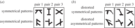 Figure 2.