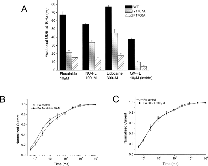 Figure 12. 