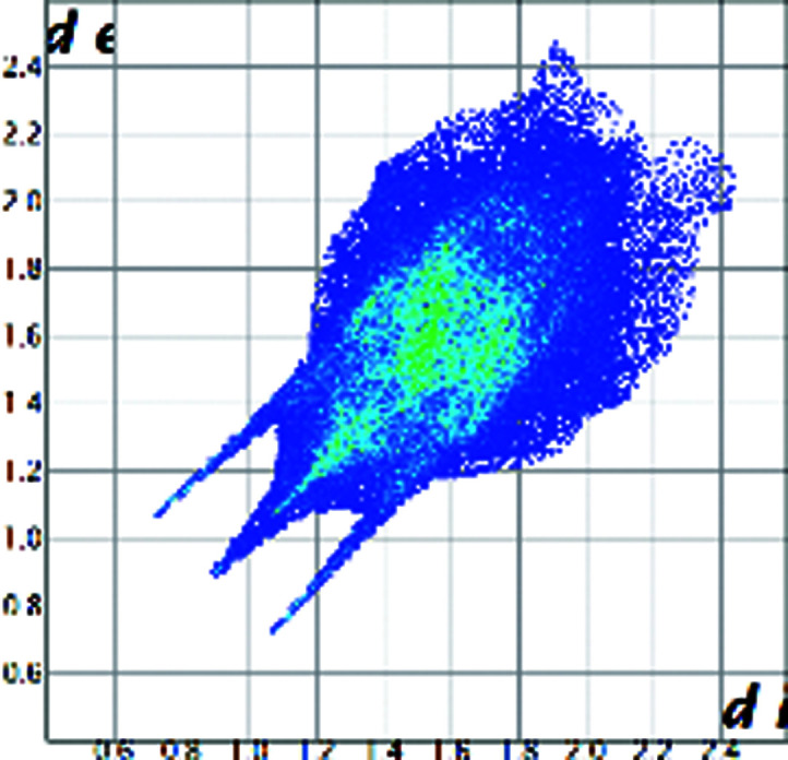 graphic file with name m-07-01124-scheme6.jpg