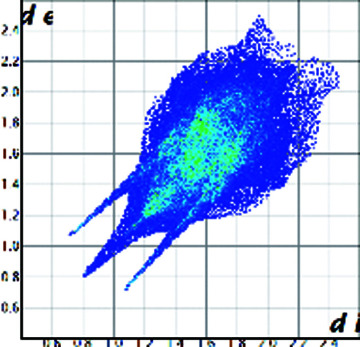 graphic file with name m-07-01124-scheme5.jpg