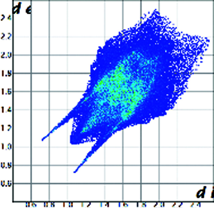 graphic file with name m-07-01124-scheme4.jpg