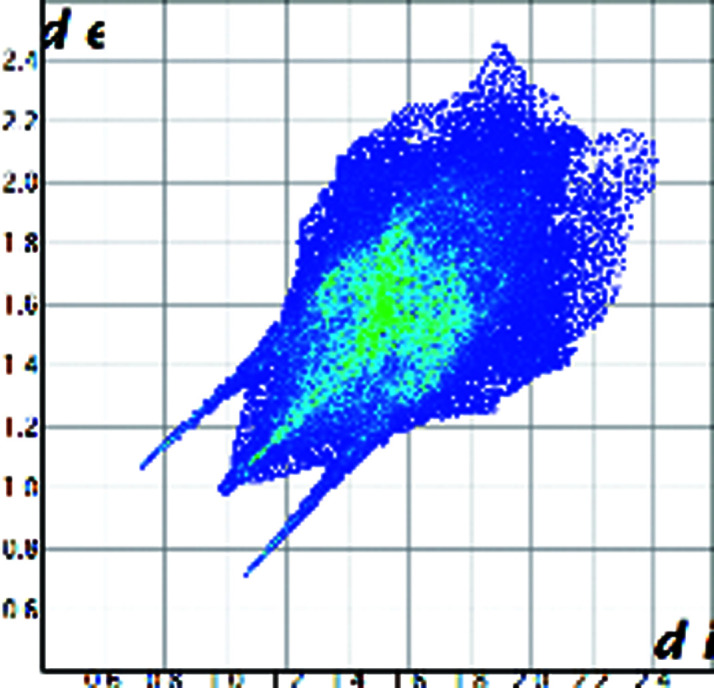 graphic file with name m-07-01124-scheme8.jpg