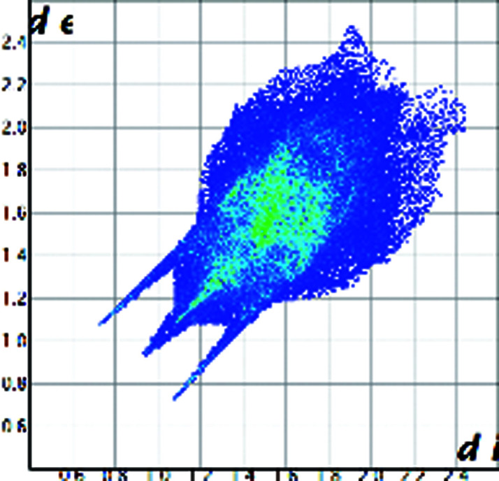 graphic file with name m-07-01124-scheme7.jpg