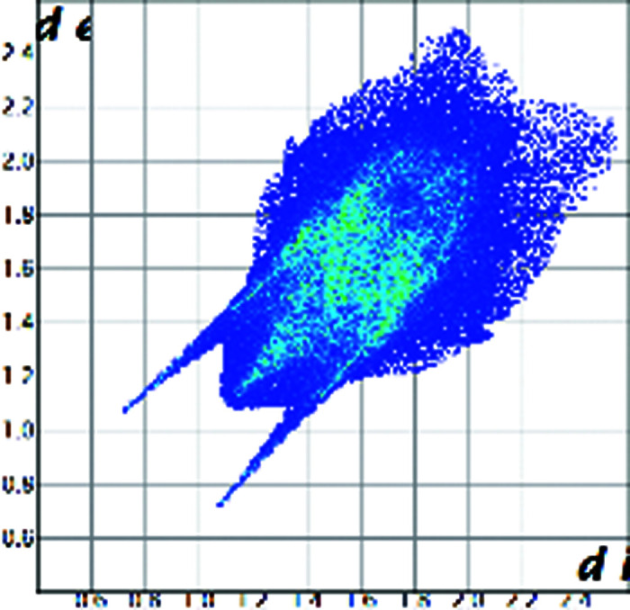 graphic file with name m-07-01124-scheme3.jpg