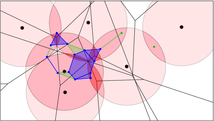 Fig. 5