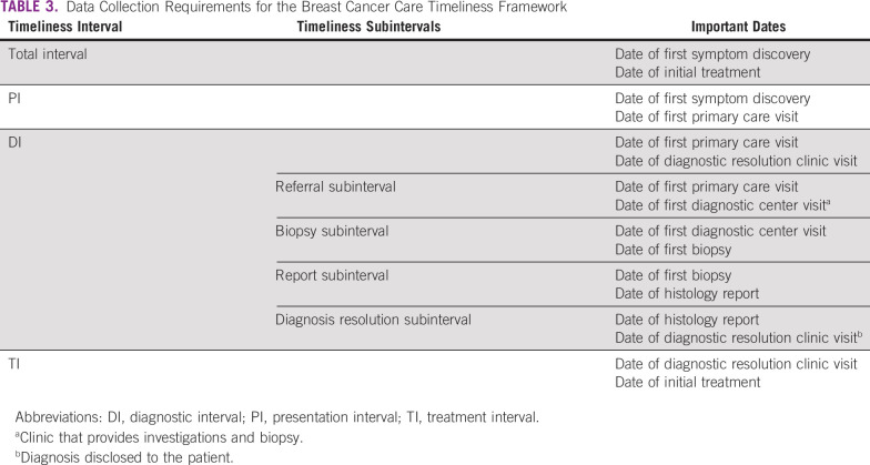 graphic file with name go-8-e2100250-g005.jpg