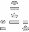 Fig. (1)
