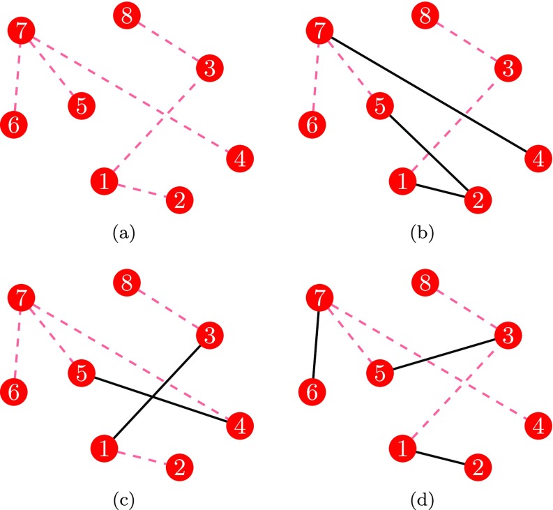 FIG. 1.