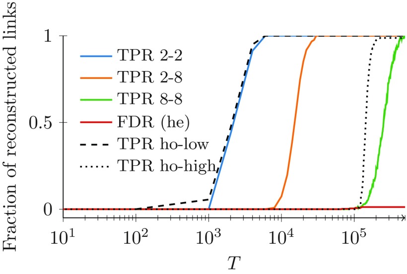 FIG. 5.