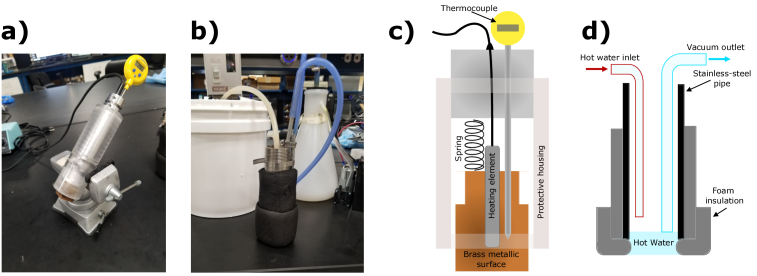 Fig. 1.