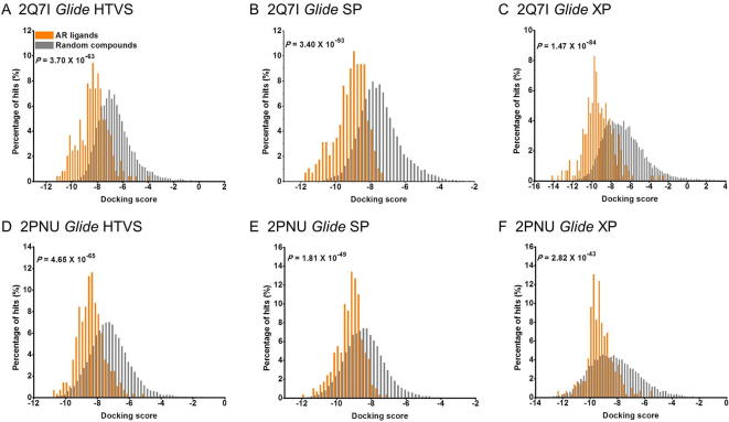 Supplementary figure 1