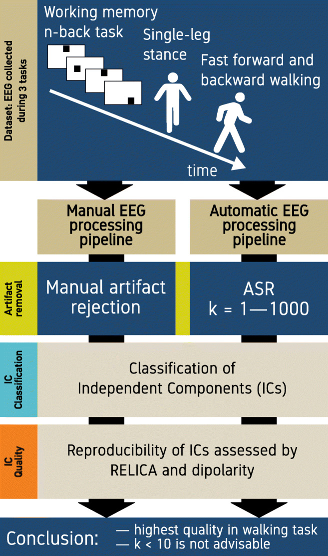 Graphical abstract