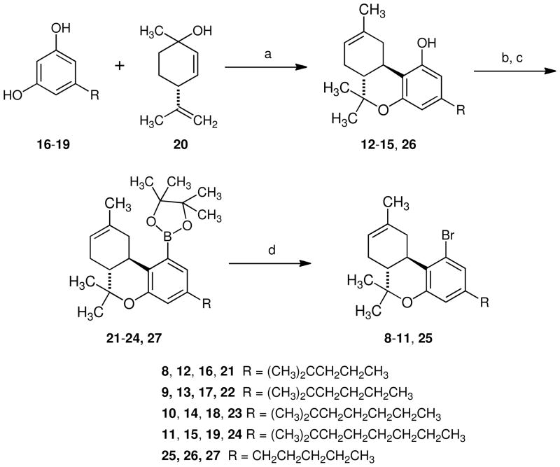 Scheme 1