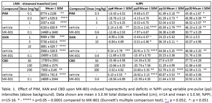 graphic file with name 10.1177_23982128251339668-fig48.jpg