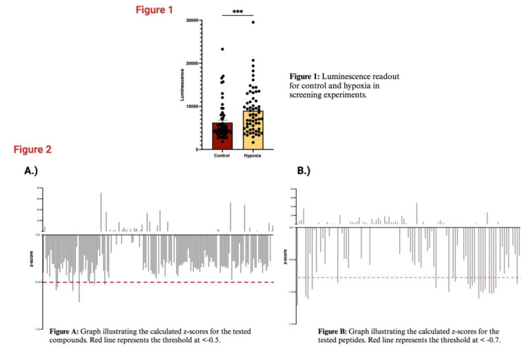 graphic file with name 10.1177_23982128251339668-fig39.jpg