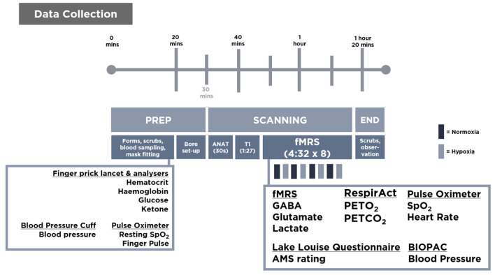 graphic file with name 10.1177_23982128251339668-fig20.jpg