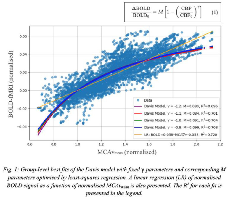 graphic file with name 10.1177_23982128251339668-fig52.jpg